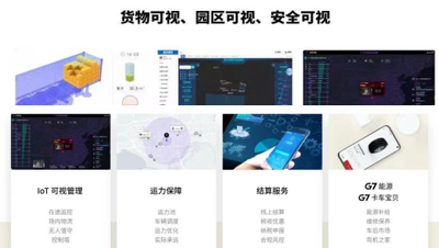 以科技應(yīng)用為核心競(jìng)爭(zhēng)力，運(yùn)用移動(dòng)互聯(lián)網(wǎng)、大數(shù)據(jù)、物聯(lián)網(wǎng)、云計(jì)算、北斗導(dǎo)航、生物識(shí)別等信息技術(shù)，開(kāi)展信息發(fā)布、交易撮合、運(yùn)輸配載、跟蹤定位、庫(kù)存監(jiān)控、數(shù)據(jù)分析、信用評(píng)價(jià)等增值服務(wù)，通過(guò)“互聯(lián)網(wǎng)+”應(yīng)用工具支持客戶(hù)交易線(xiàn)上化，提升采購(gòu)、交易、管理、結(jié)算等全流程物流服務(wù)能力，提升物流環(huán)節(jié)智能化水平，推動(dòng)供應(yīng)鏈管理、智能云倉(cāng)、互聯(lián)網(wǎng)營(yíng)銷(xiāo)、供應(yīng)鏈金融、數(shù)字化采購(gòu)等一體化發(fā)展。